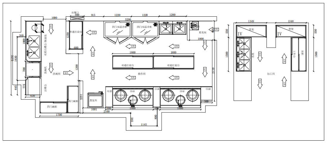 学校食堂厨房平面设计图