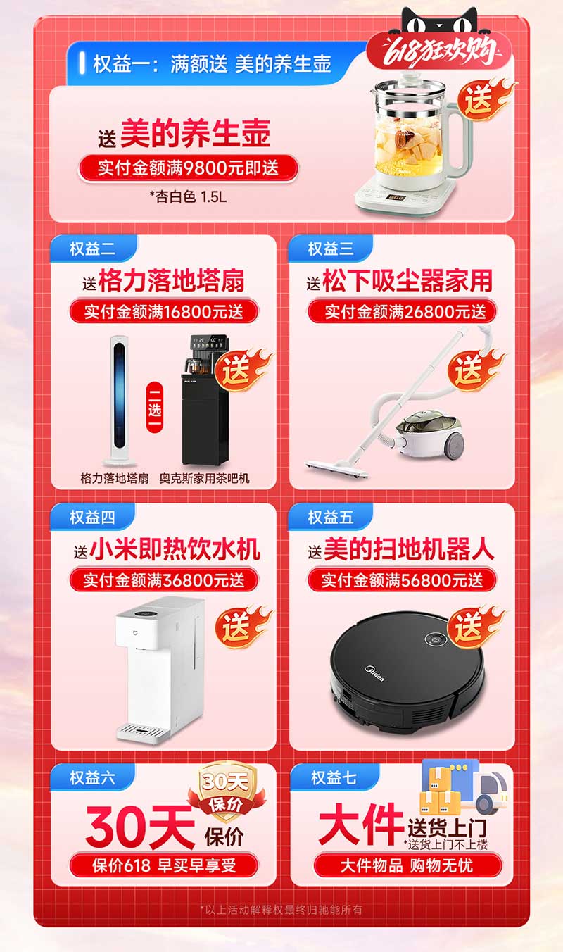 驰能618年中盛典抢先购活动权益