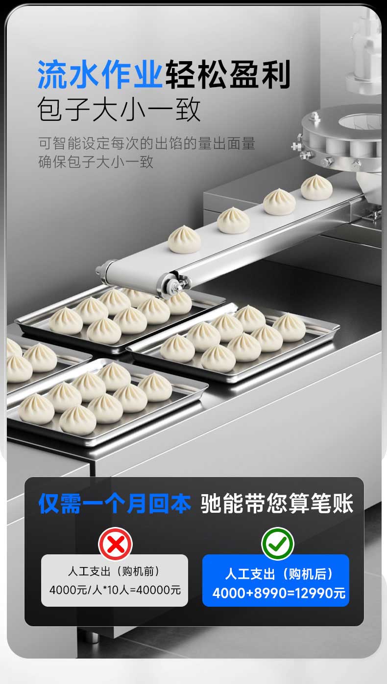 流水作业，轻松盈利