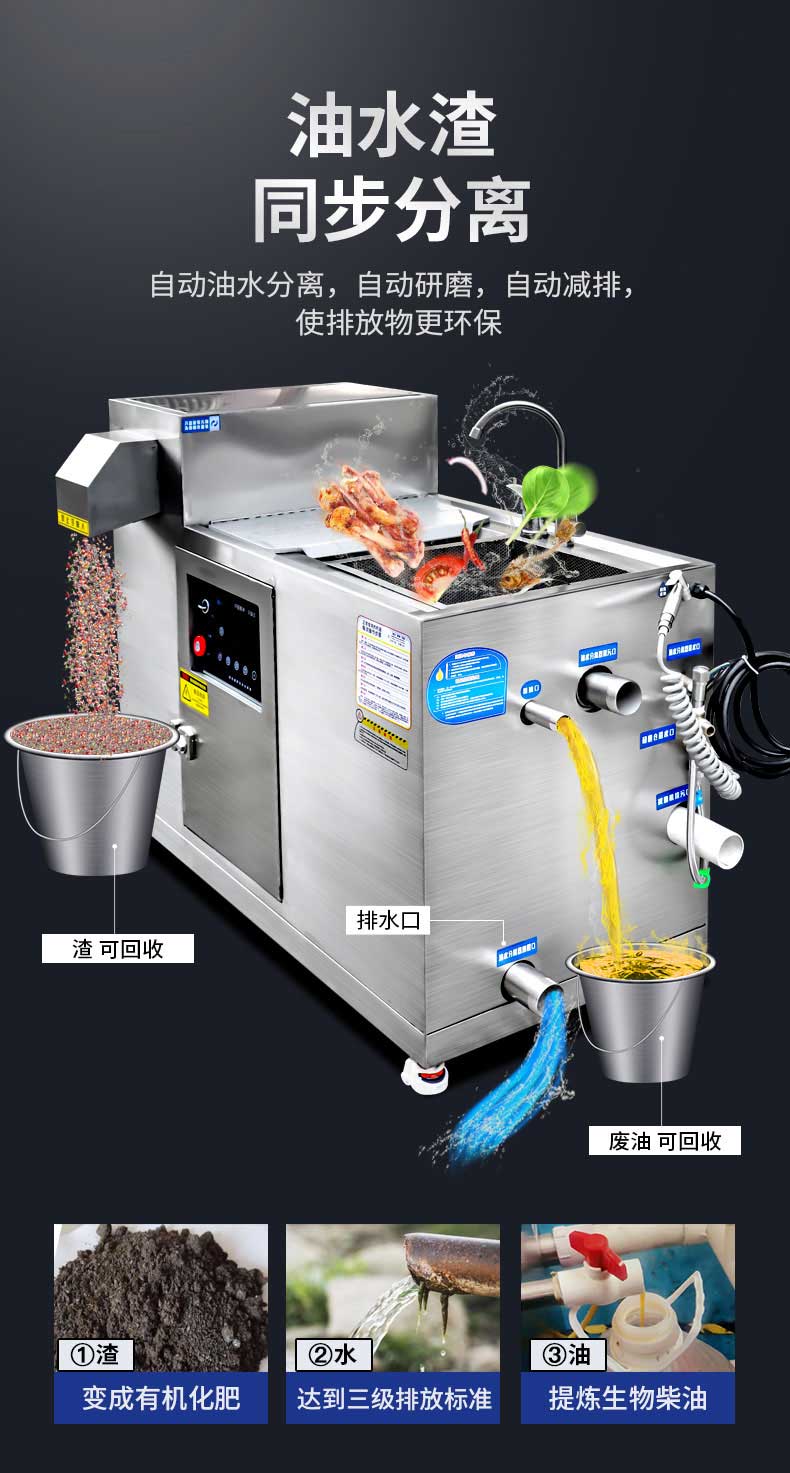 油、水、渣同步分离，自动研磨减排
