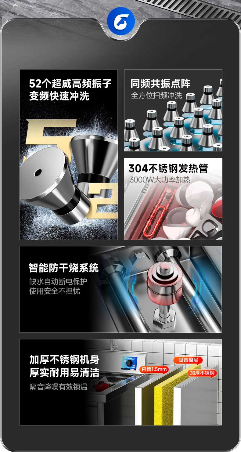 超声波洗碗机核心优势介绍