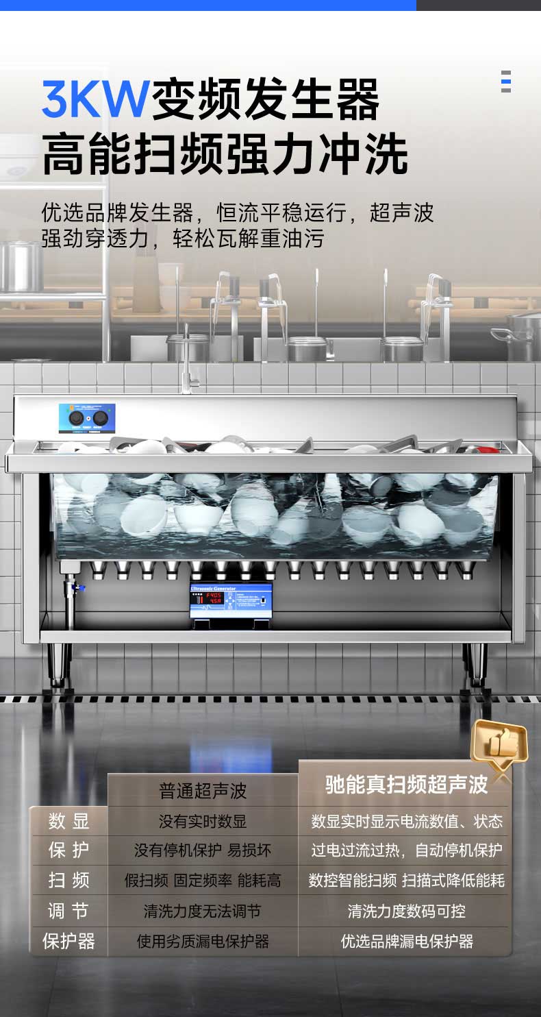 3KW变频发生器，高能扫频强力冲洗