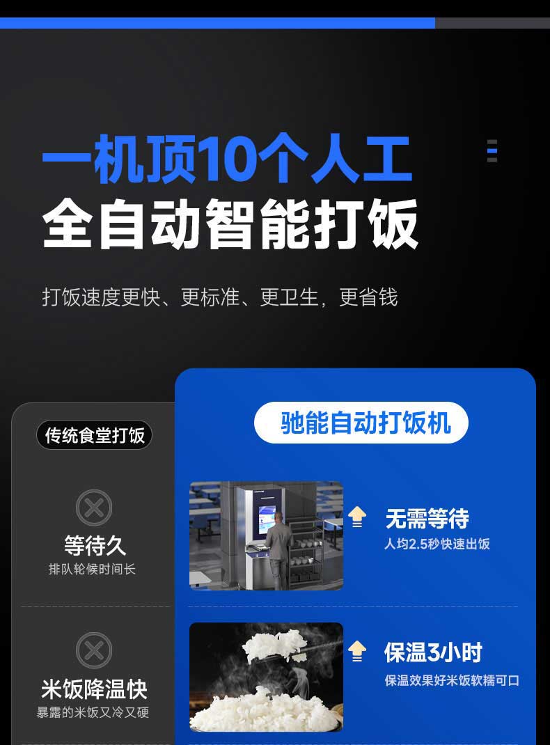 全自动智能打饭，一机顶十人