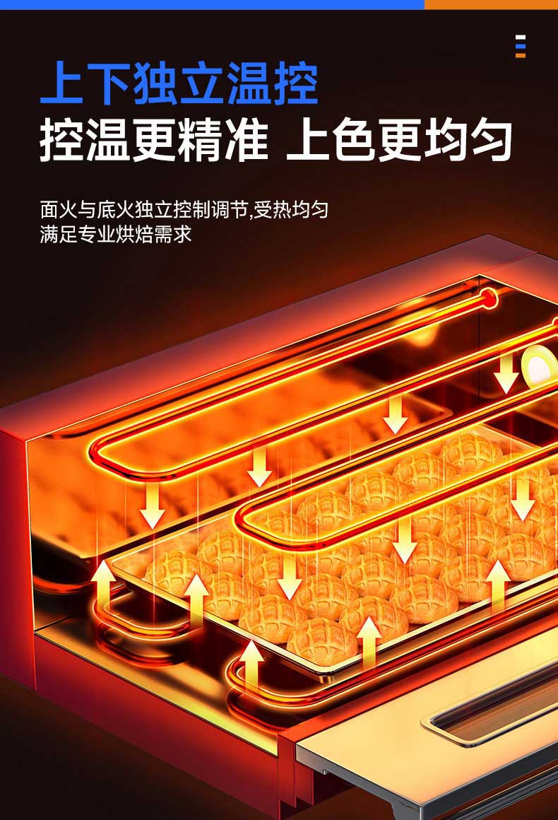 单层上下独立控温