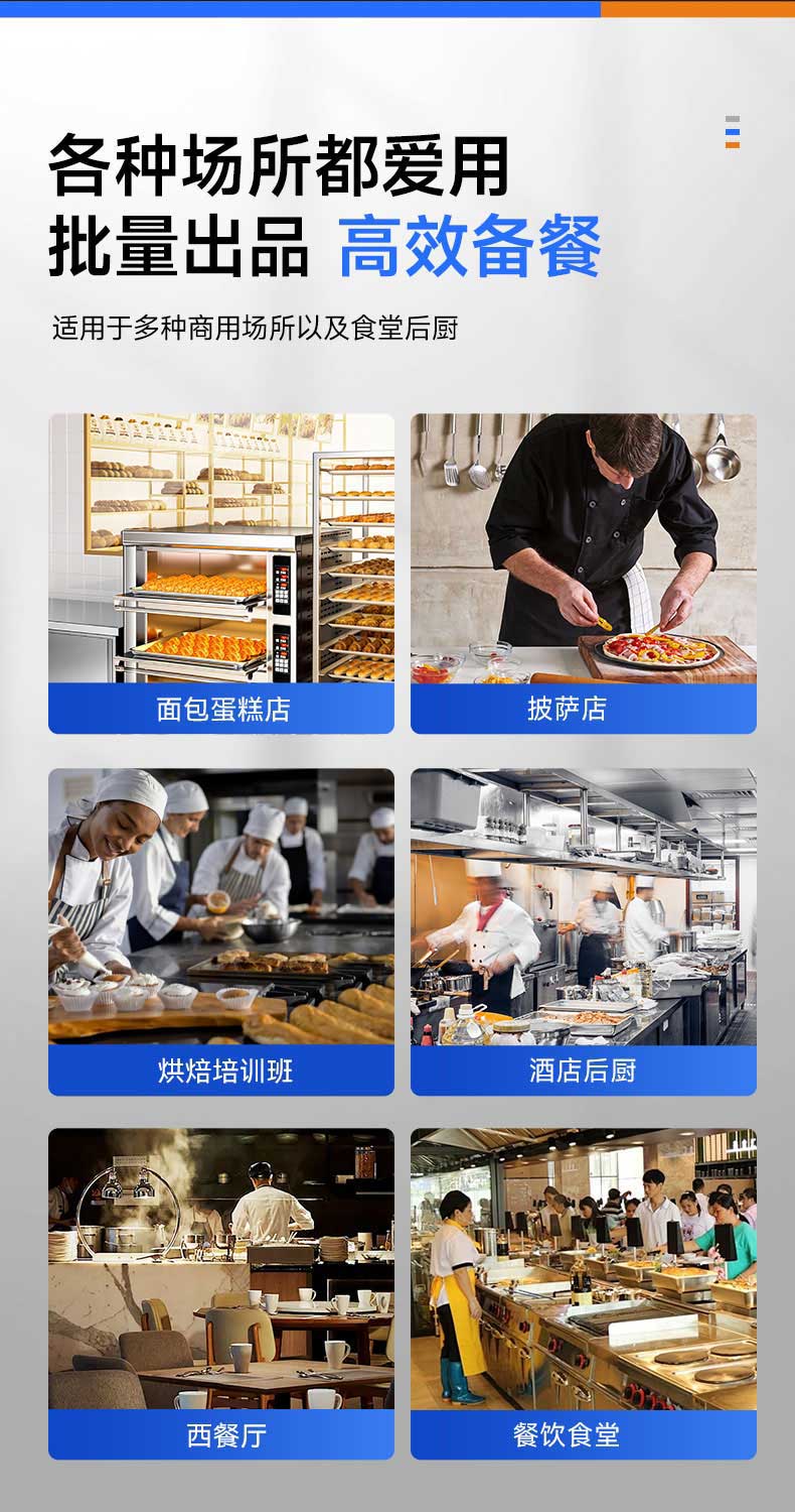 适用于多种商用场所及食堂后厨