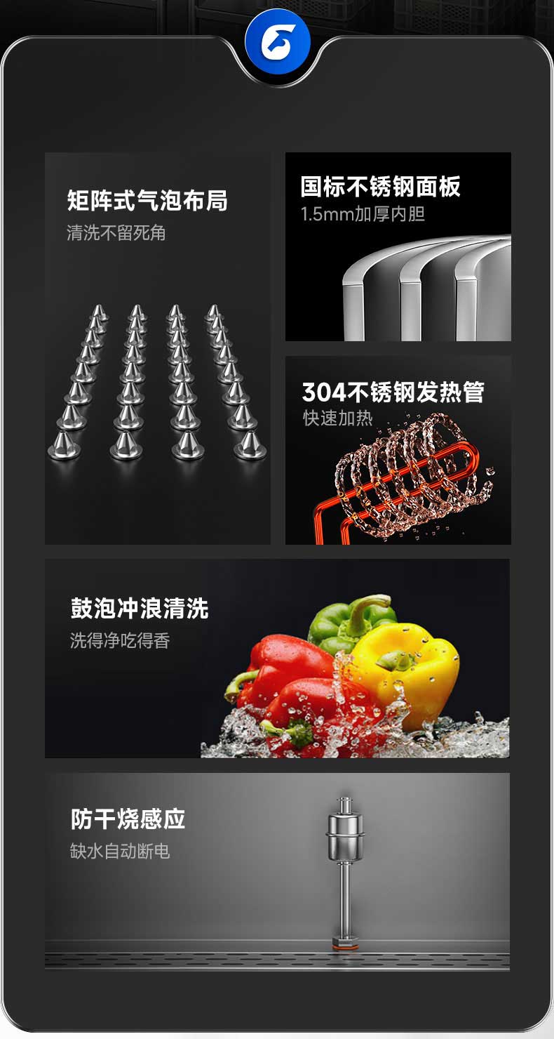 驰能洗菜机核心功能介绍