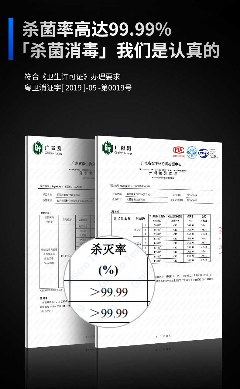 杀菌率达99.99%，权威认证