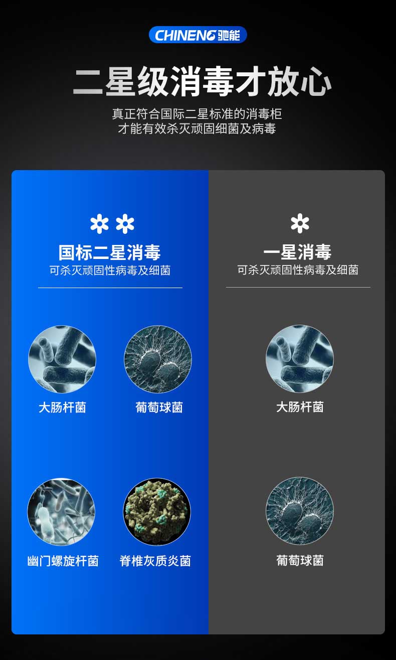 国标二星消毒标准，满足各种商用需求