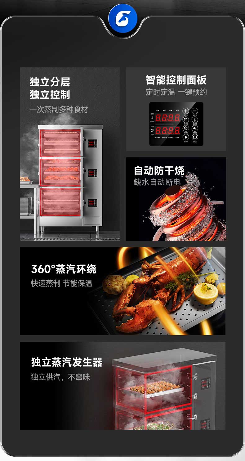 驰能蒸柜核心功能介绍