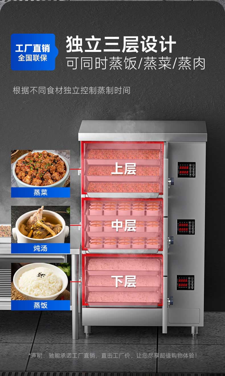 独立三层设计，可同时蒸饭/蒸菜/蒸肉