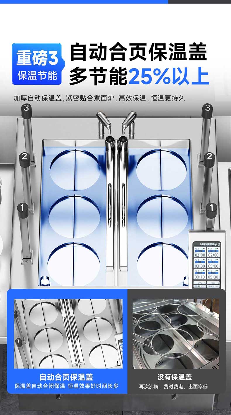 自动合页保温盖，多节能25%以上