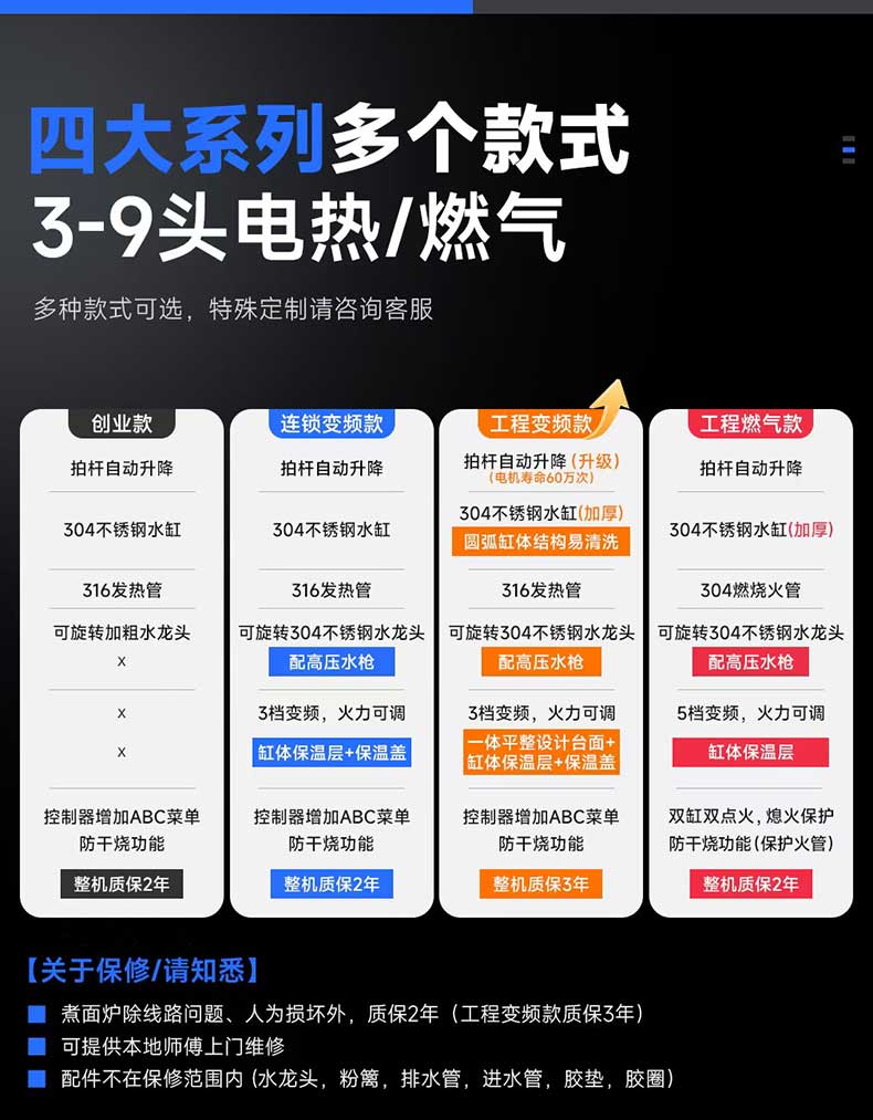 驰能煮面炉3-9头电热/燃气多种款式