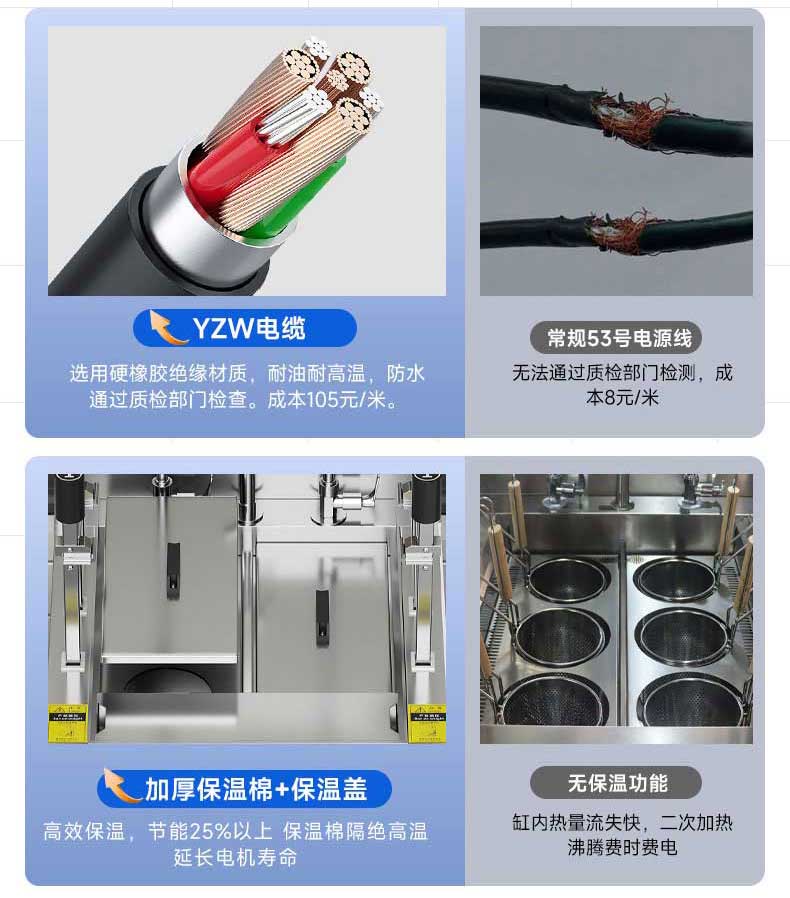 加厚保温棉，加厚保温盖