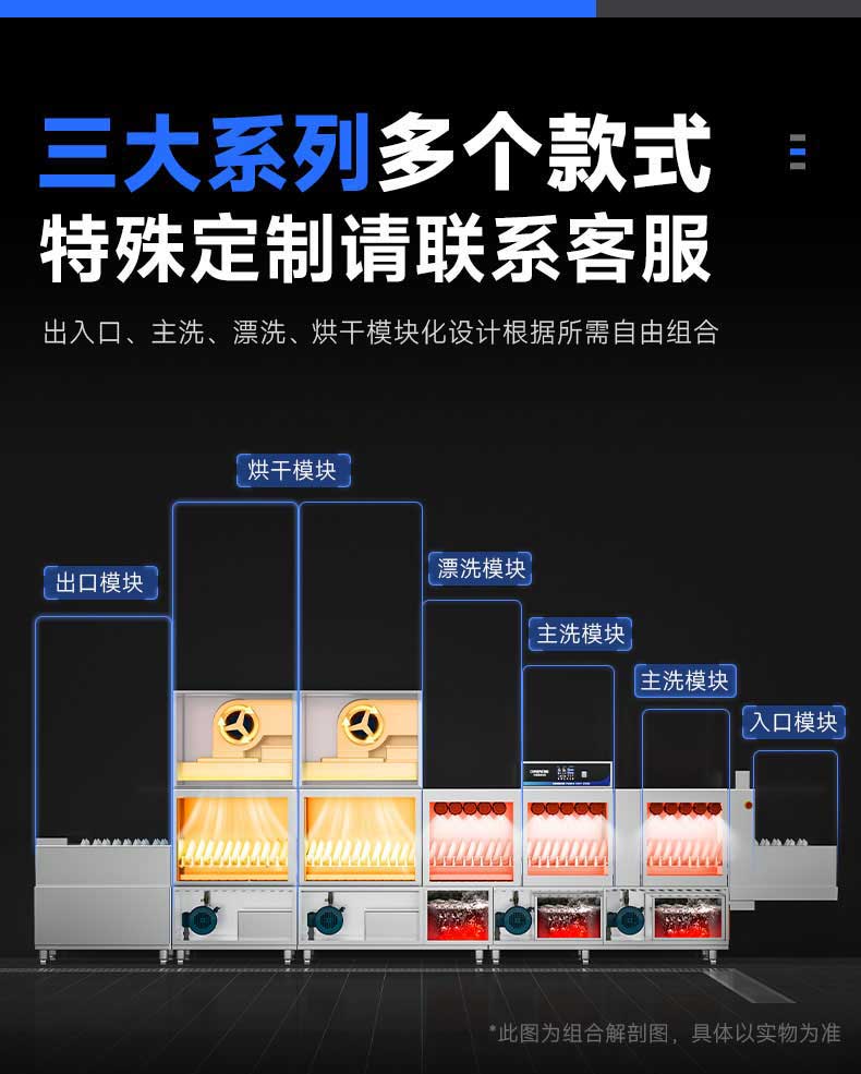 长龙洗碗机模块化设计，可根据需求自由组合