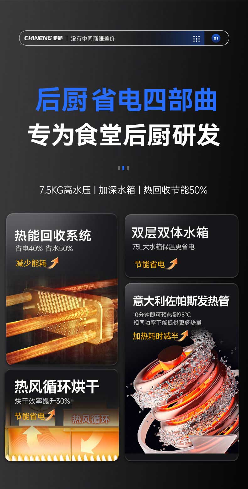 后厨省电四部曲，专为食堂后厨研发