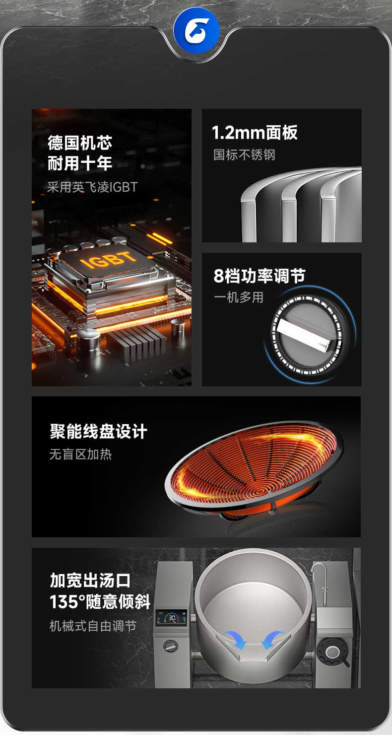 摇摆式汤炉核心优势