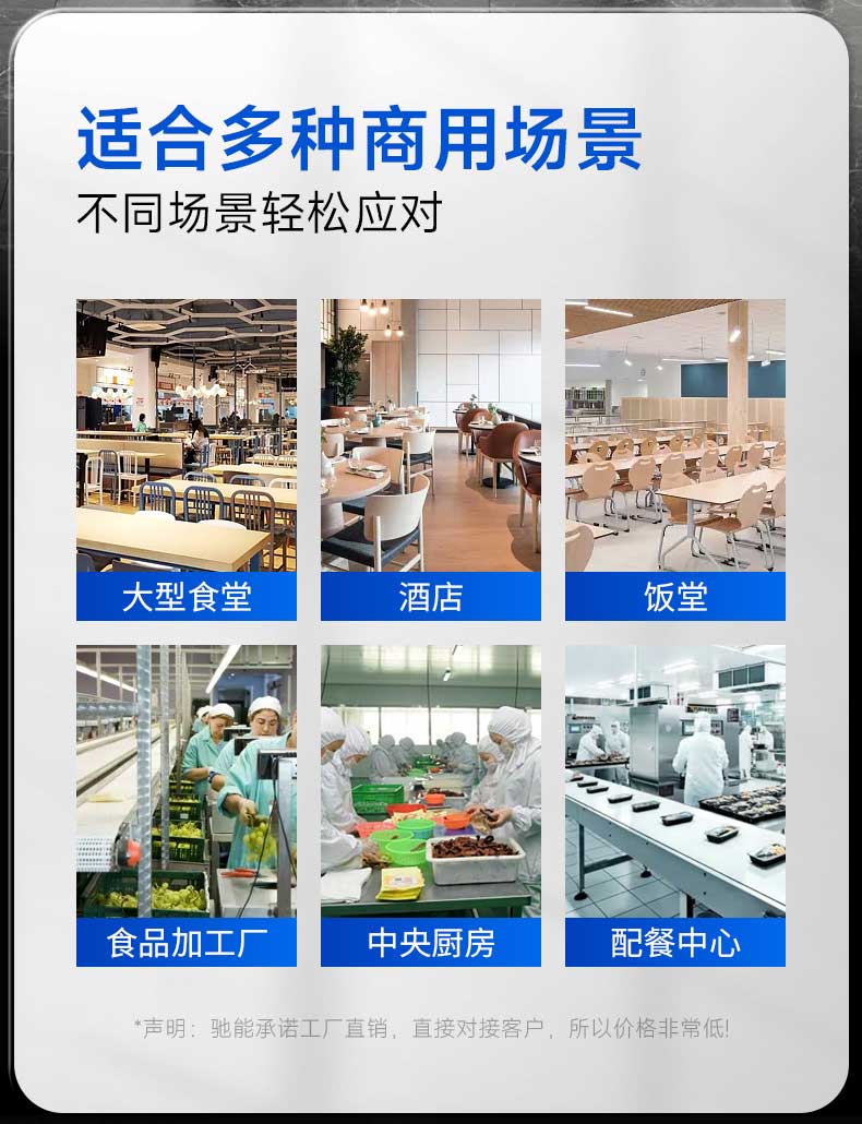 适合多种商用场景